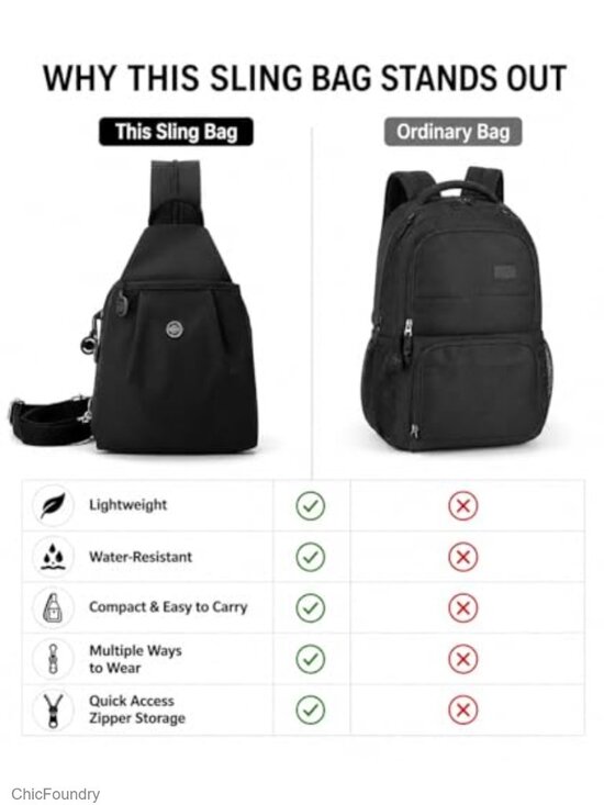 Water-Resistant Sling Backpack Crossbody Chest Bag for Travel Work Gym main image 5